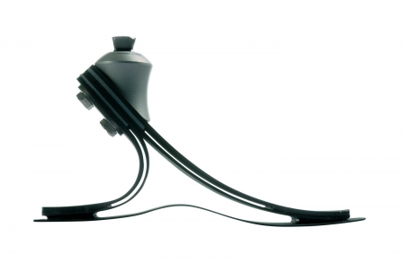 Aktywność umiarkowana i wysoka