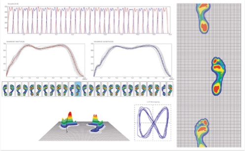 Jak przygotować się do badania?