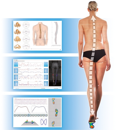 Zastosowanie kliniczne: